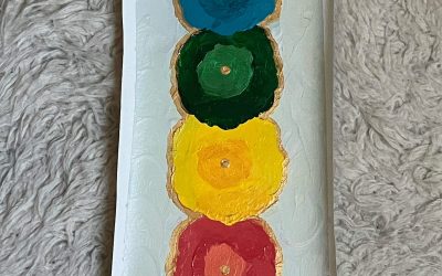 CHAKRA
